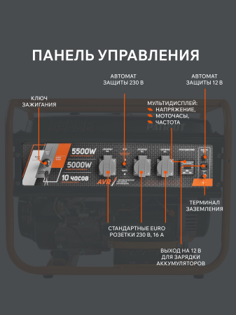 Бензиновый генератор  GRS 6500 E
