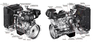 Дизельный генератор ТСС АД-64С-Т400-1РМ20 (Mecc Alte) 016286 стационарный фото