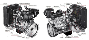 Дизельный генератор ТСС АД-64С-Т400-1РМ20 (Leroy Somer) 016262 Дизельный генератор ТСС АД-64С-Т400-1РМ20 (Leroy Somer) 016262 фото